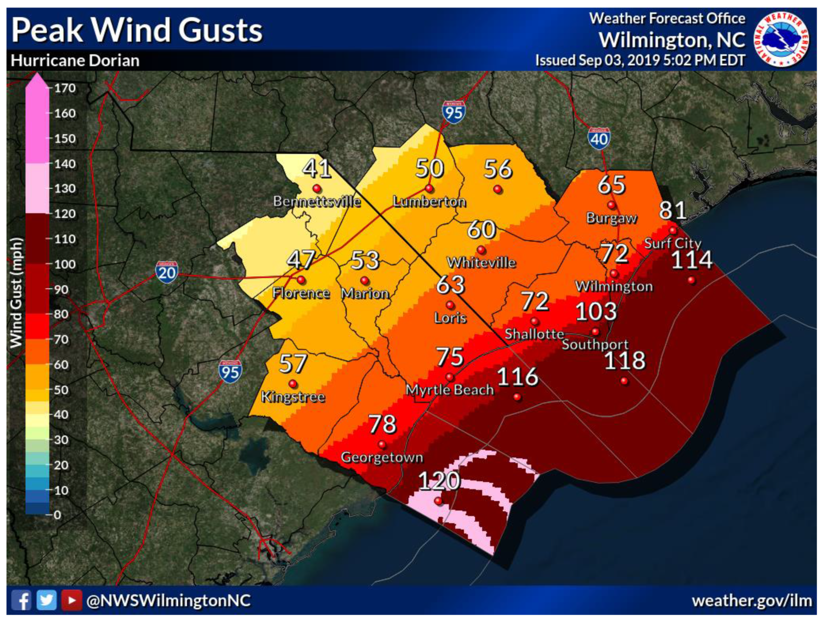 peak_gusts.png